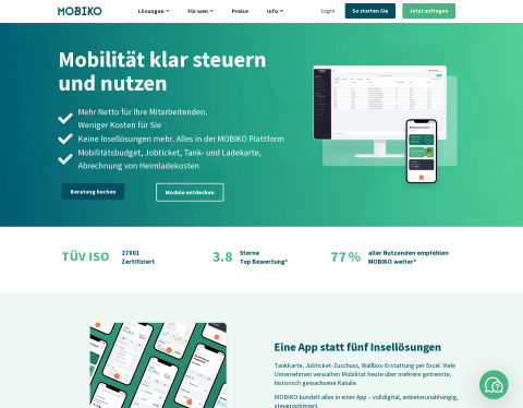 Website-Vorschau von MOBIKO GmbH