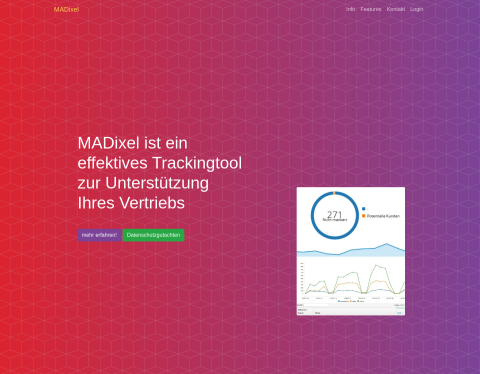 Website-Vorschau von MADixel GmbH