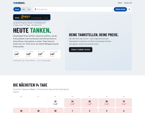 Website-Vorschau von TANKORAKEL – Spritpreis-Prognose für 14 Tage