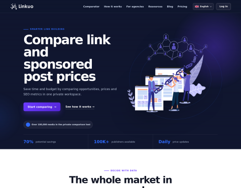 Website-Vorschau von Linkuo