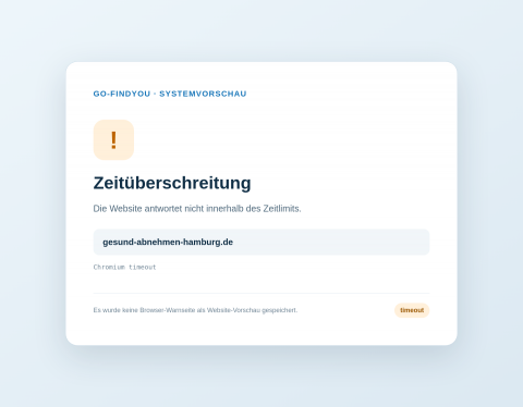 Website-Vorschau von Gesund Abnehmen in Hamburg