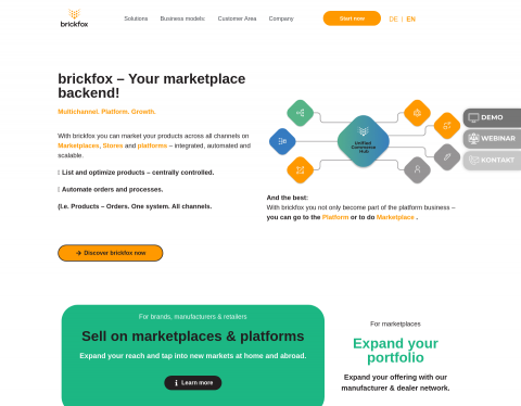 Vorschau von E-Commerce Software-Unternehmen
