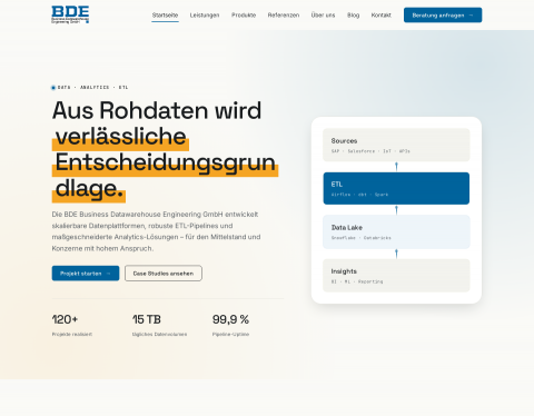 Vorschau von Data warehouse bringt Erleichterung