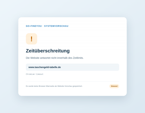 Vorschau von Die Taschengeldtabelle