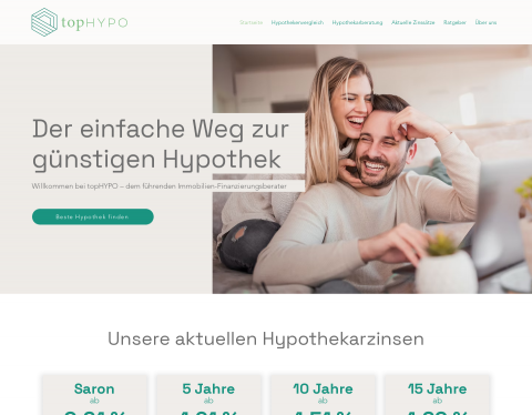 Website-Vorschau von topHYPO GmbH