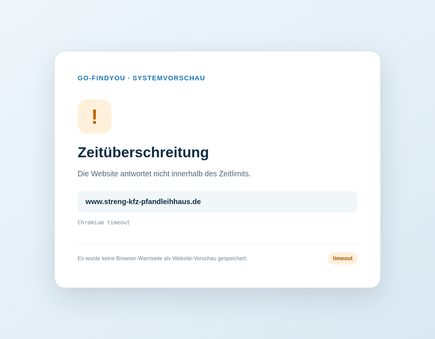 Aktuelle Website-Vorschau von KFZ Pfandleihhaus