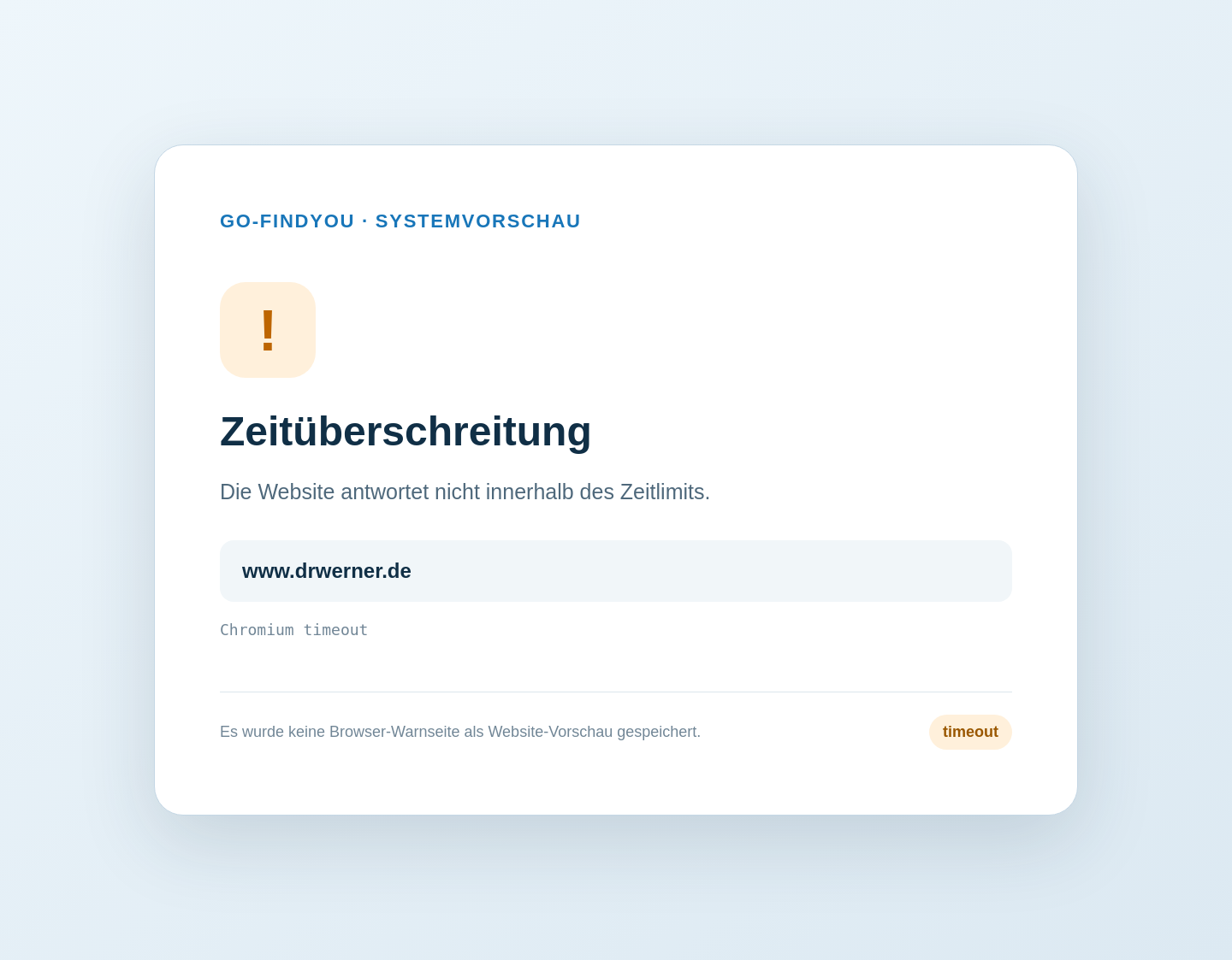 Aktuelle Website-Vorschau von Textagentur Dr. Werner