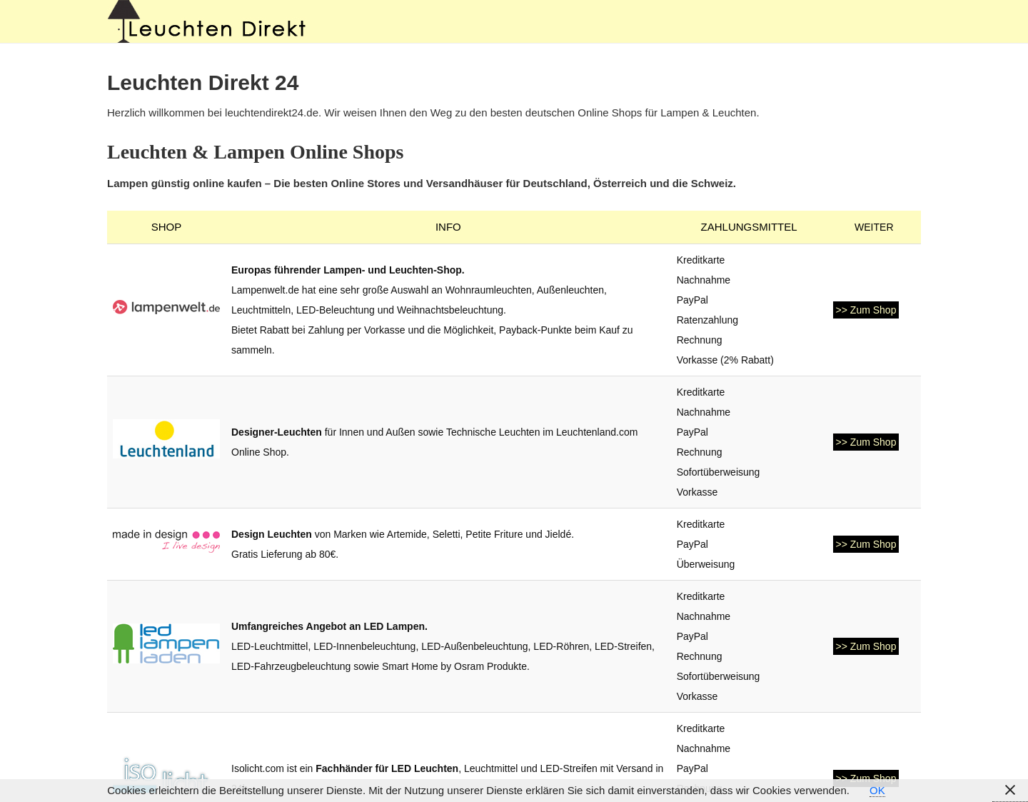 Aktuelle Website-Vorschau von Lampen und Leuchten im Online Shop