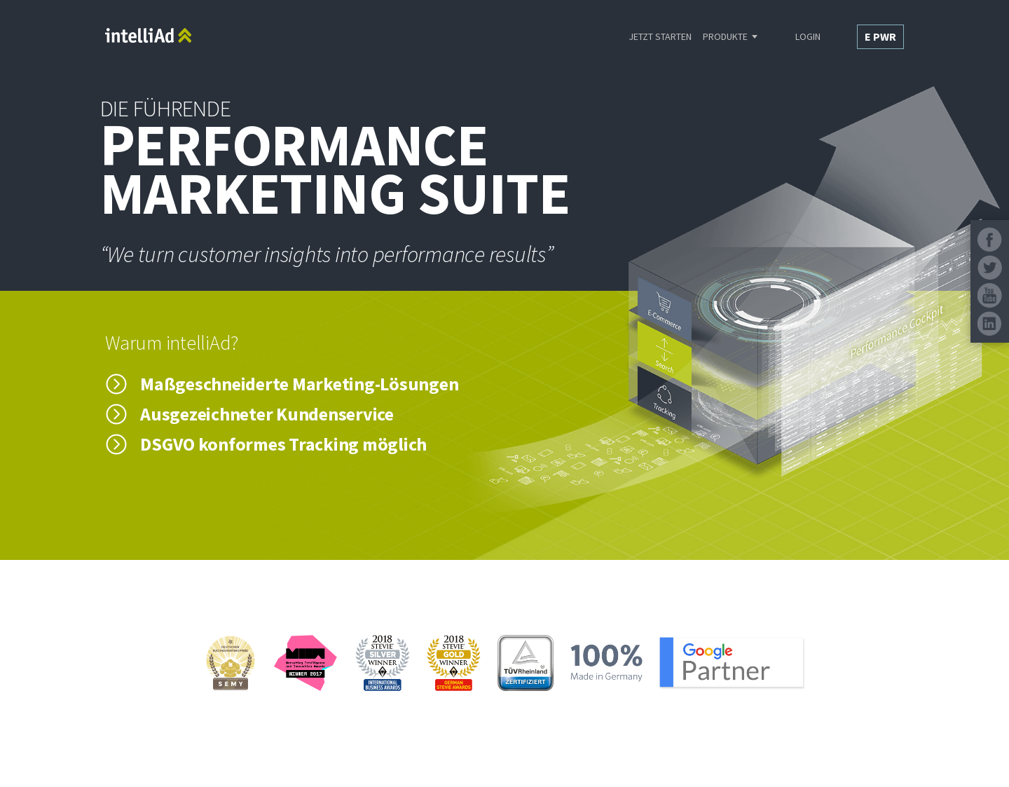 Aktuelle Website-Vorschau von intelliAd Media GmbH