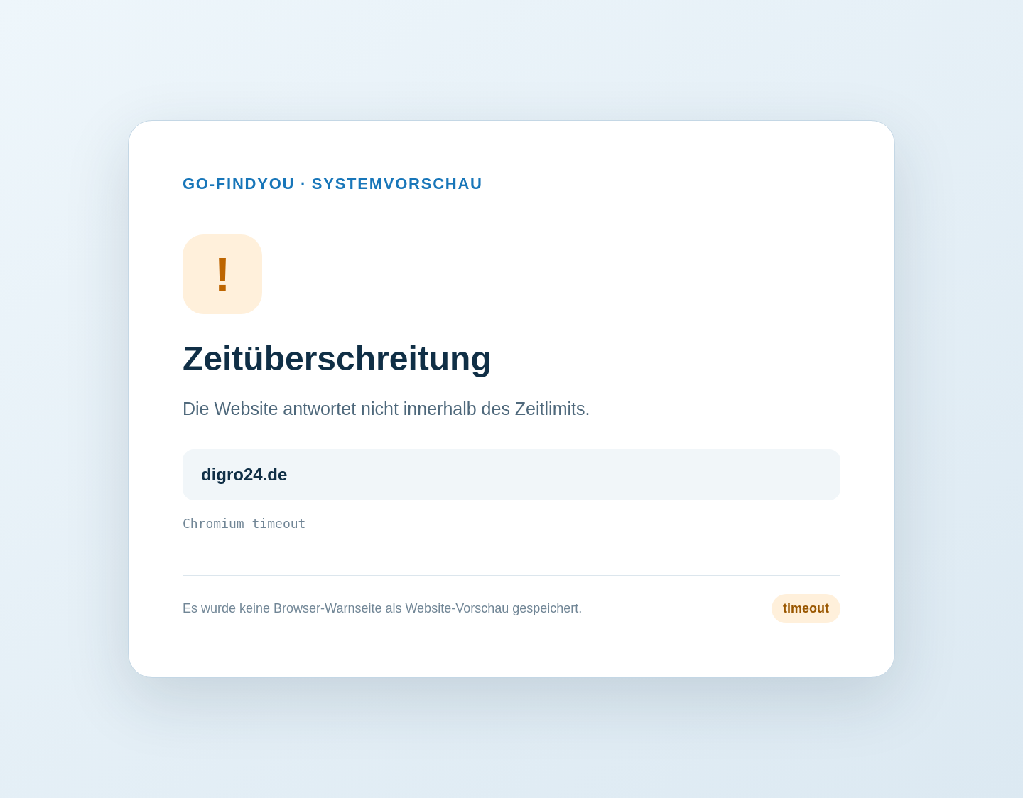 Aktuelle Website-Vorschau von DIGRO24 - Bürogrosshandel