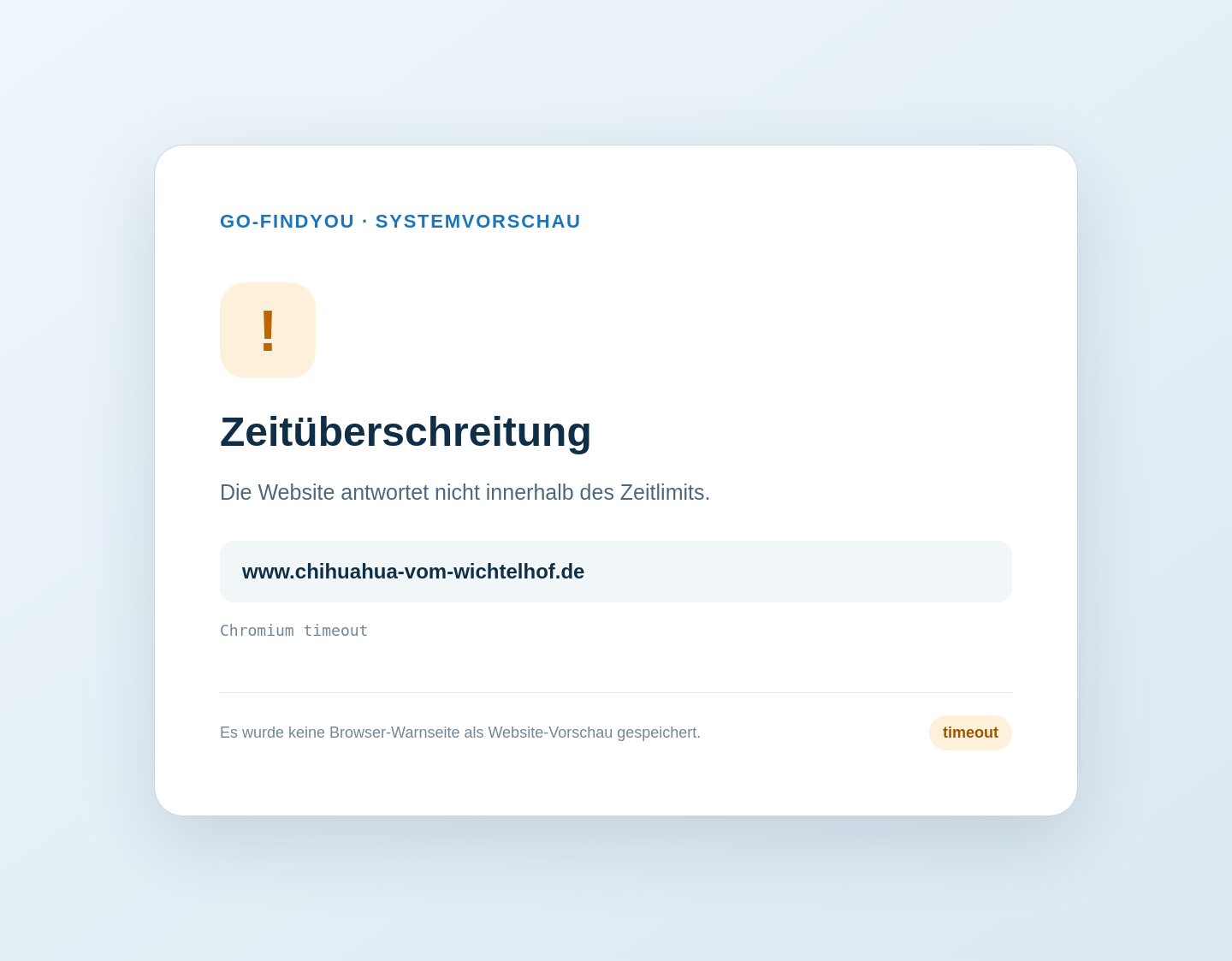 Aktuelle Website-Vorschau von Chihuahuazucht vom Wichtelhof
