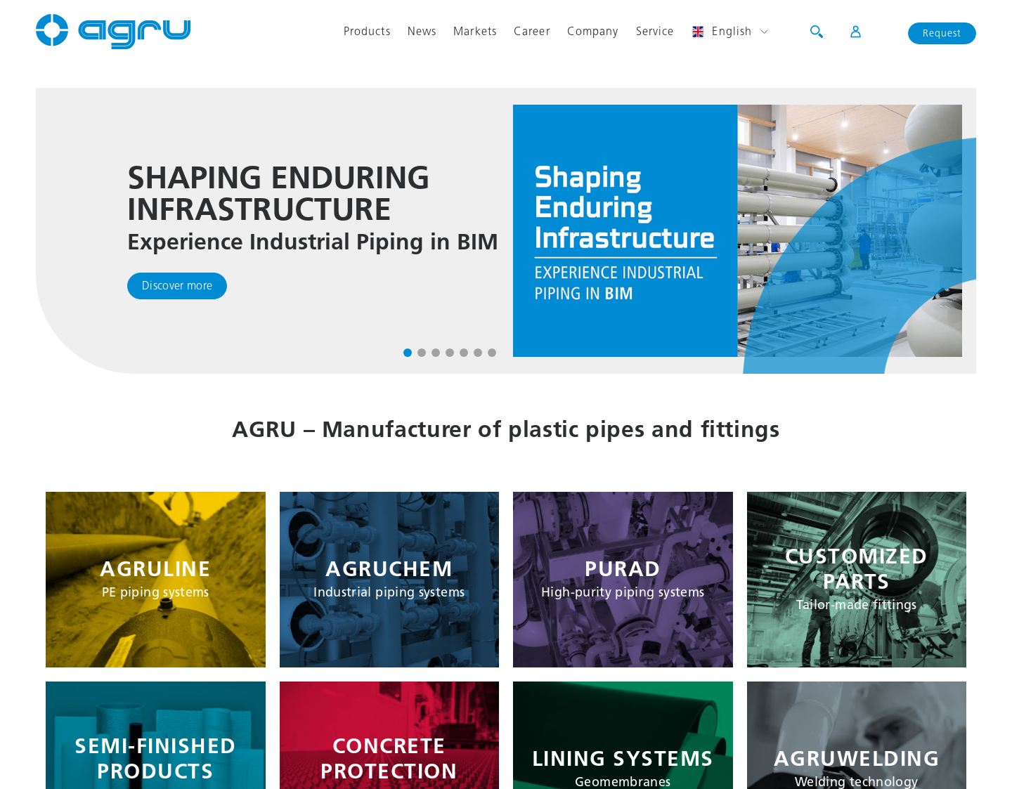 Aktuelle Website-Vorschau von agru Kunststofftechnik Gesellschaft m.b.H.